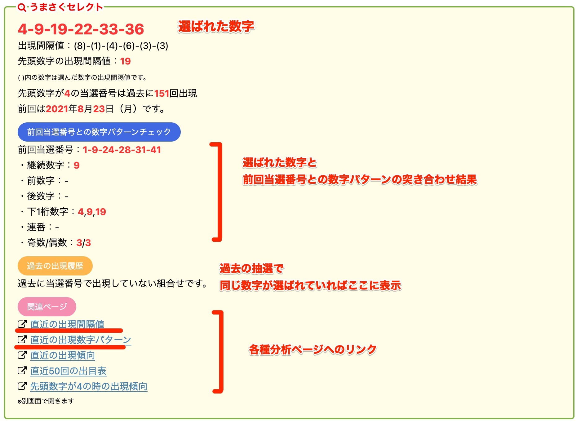 ロト6の数字の選び方ー全ておまかせで高額当選を狙う | うまさくーロト予想